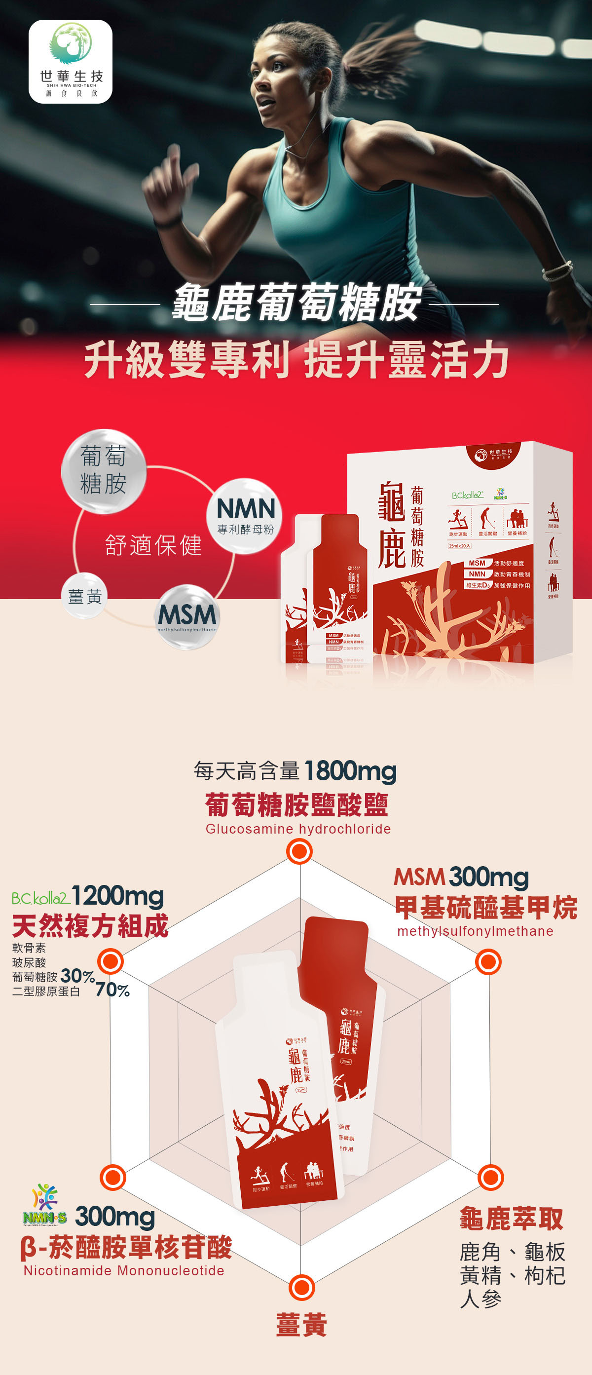 龜鹿葡萄糖胺,升級雙專利,每天二包提升靈活力