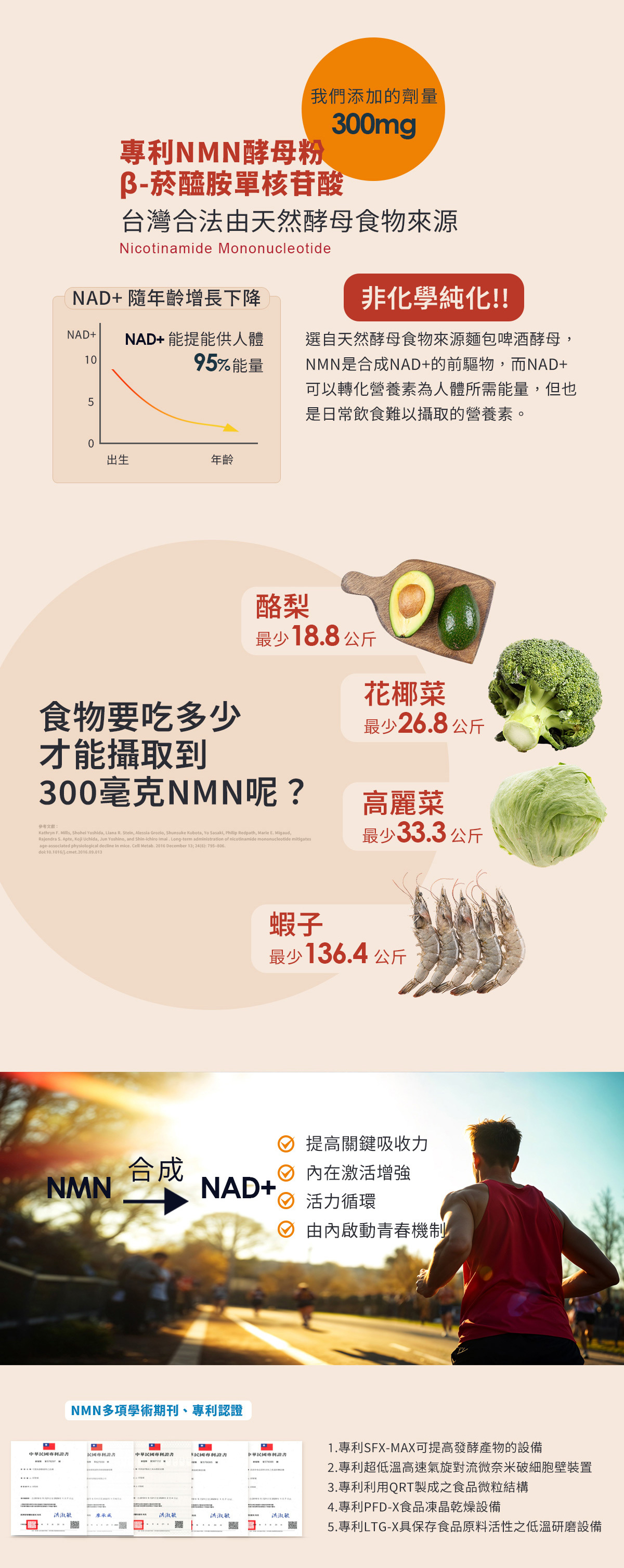 龜鹿葡萄糖胺推薦族群,勞力工作,家庭主婦,運動打球,辦公久坐