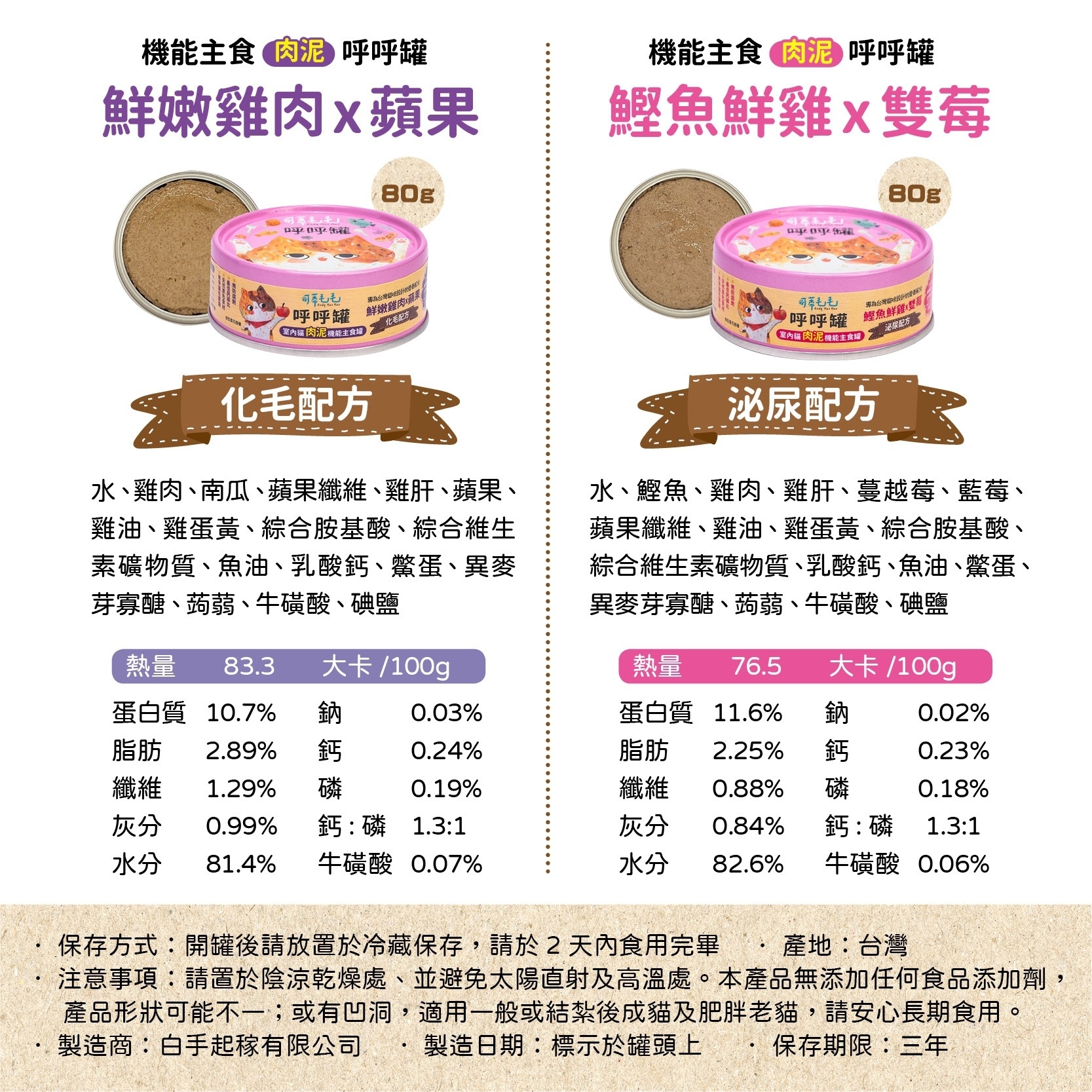 可蒂毛毛｜呼呼罐 貓主食罐 老貓罐 機能主食罐 貓罐頭 拉查花 室內貓罐 貓罐 80g