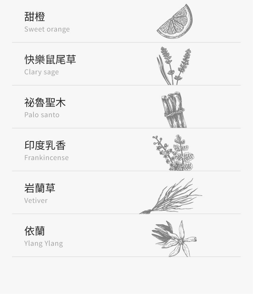 山間朝陽 複方精油 噴霧 成分