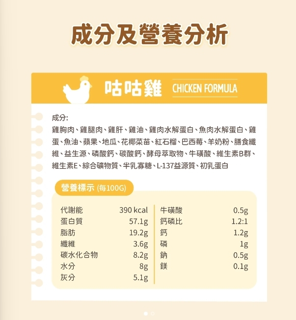 怪獸部落｜貓用 寶寶鮮肉主食糧 幼貓飼料 幼貓乾糧 幼貓