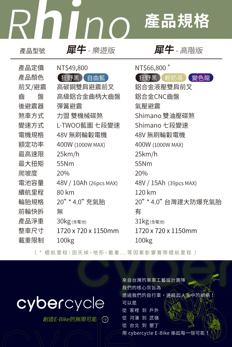 CyberCycle Rhino犀牛電輔胖胎車 產品規格