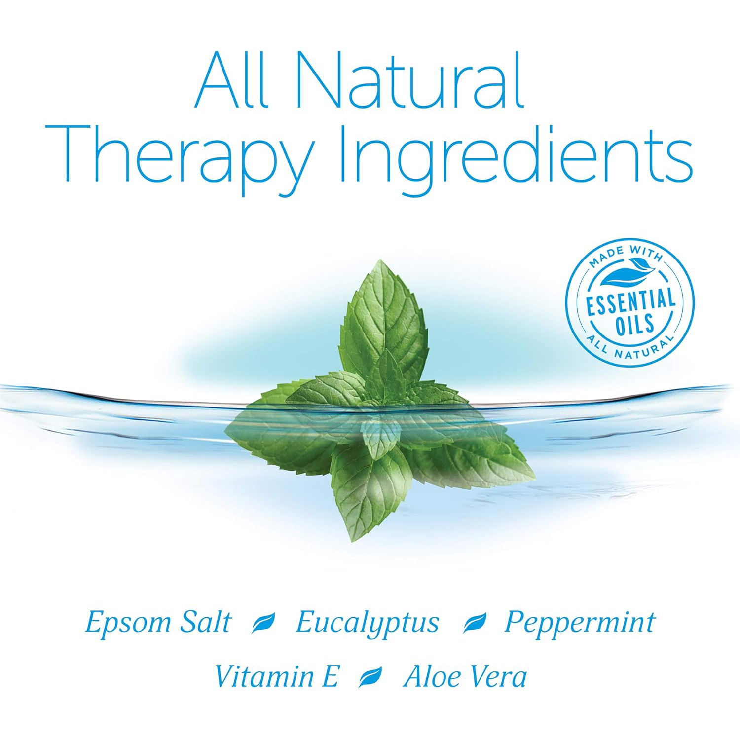 排毒聖品｜美國天然浴鹽/鎂鹽/瀉鹽【肌肉舒緩: 薄荷尤加利】高性價比(2磅裝) 溫泉般高礦物體驗