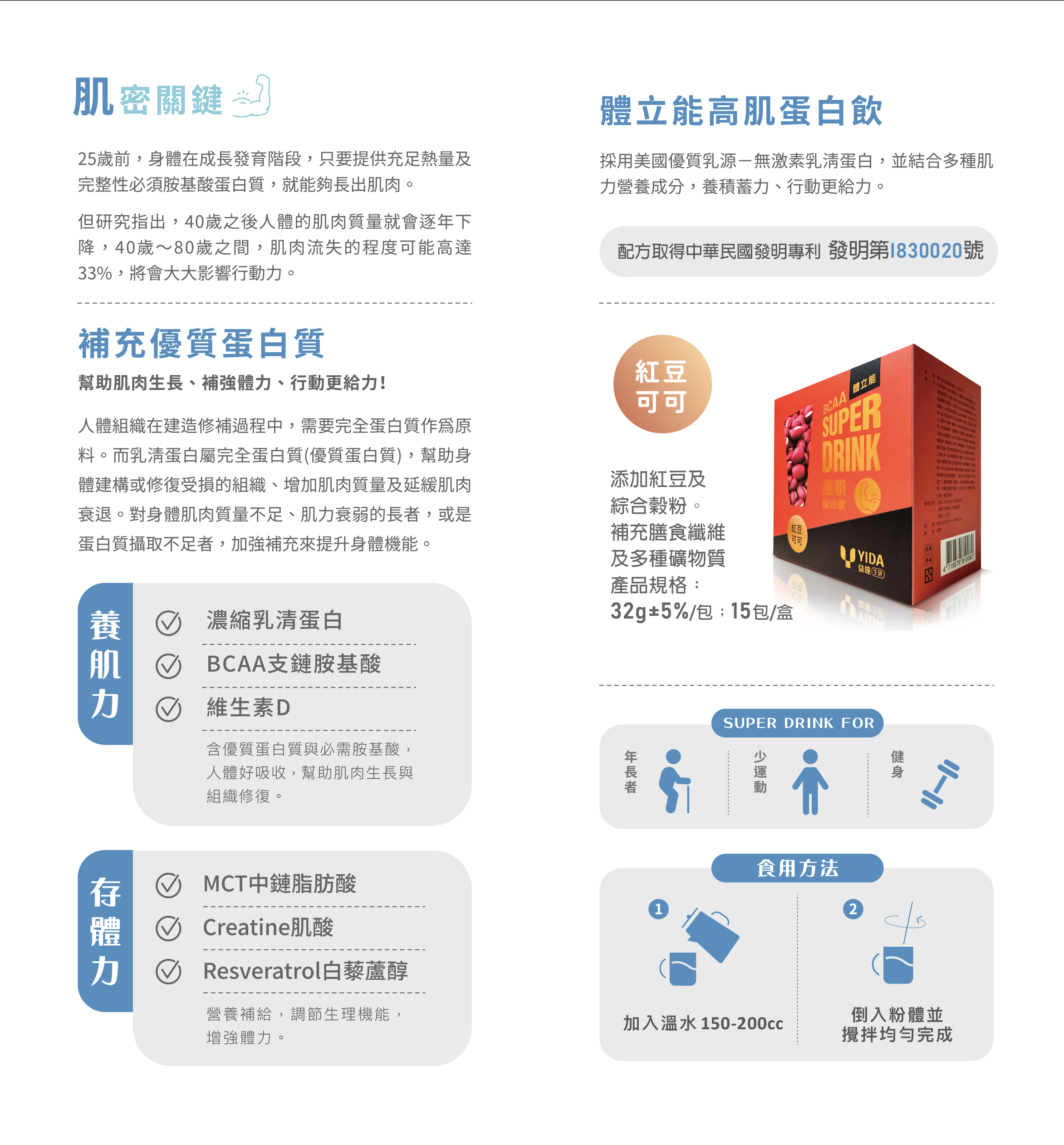 體立能 高肌蛋白飲