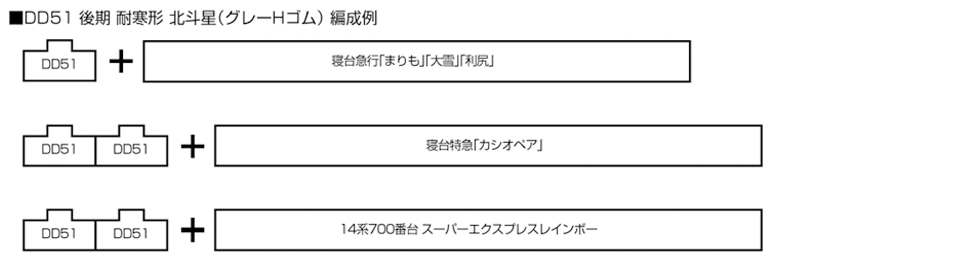 Kato 7008-L N規  DD51 後期 耐寒形 北斗星 柴油車