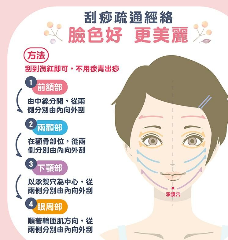 （雕塑輪廓）Les soins 天然有機品牌美蓉院專用修面棒Y1405