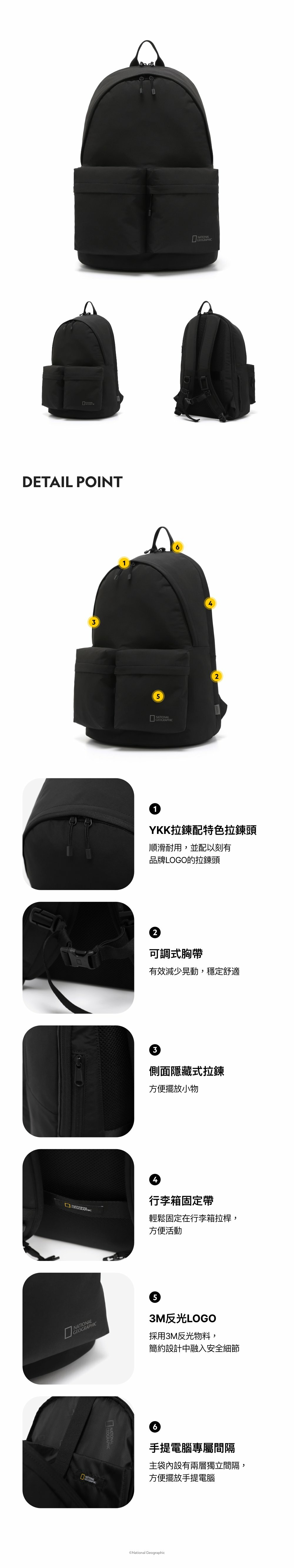 Double Pocket Backpack - BLACK
