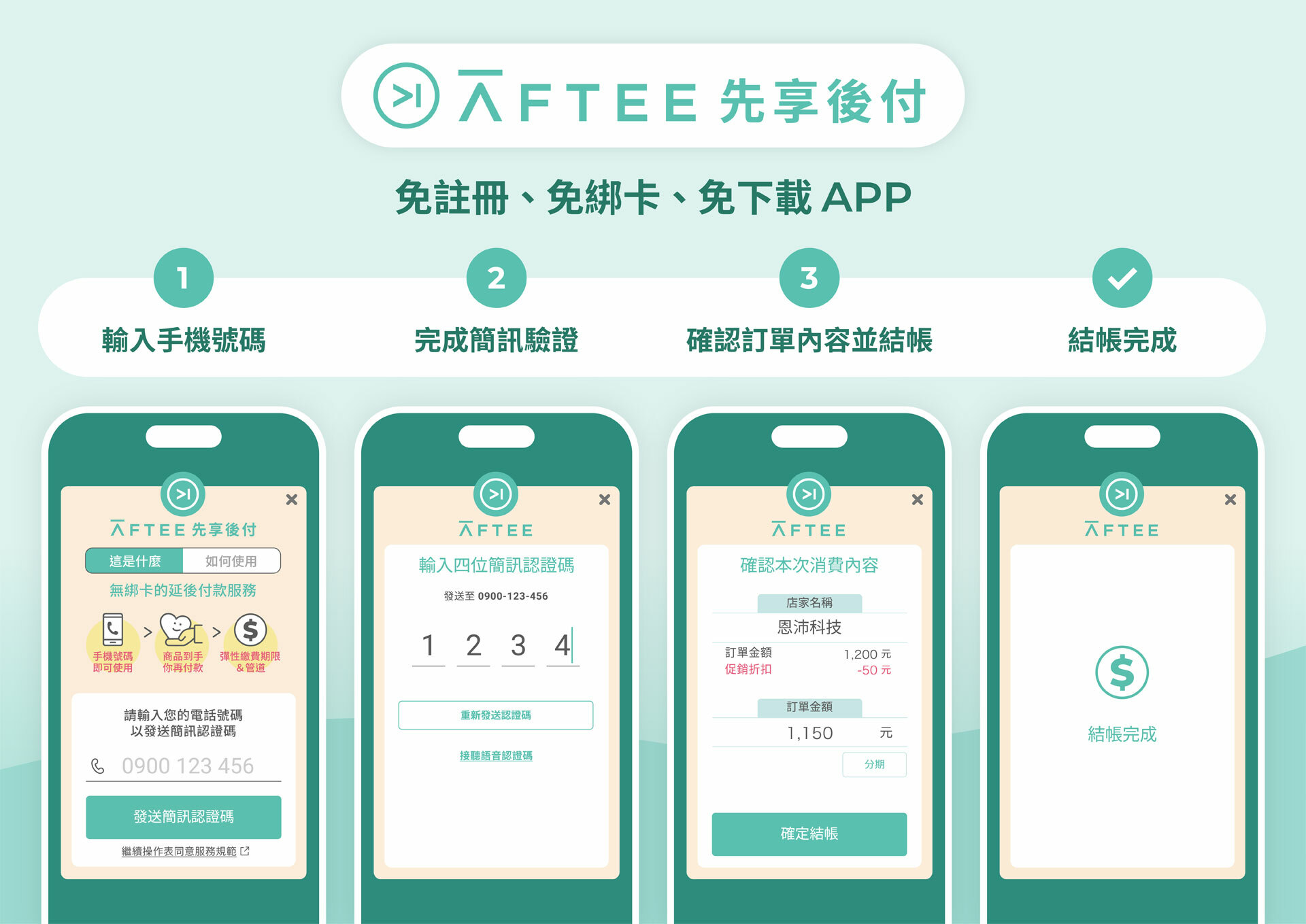 AFTEE 先享後付（支援超商、網銀繳費）