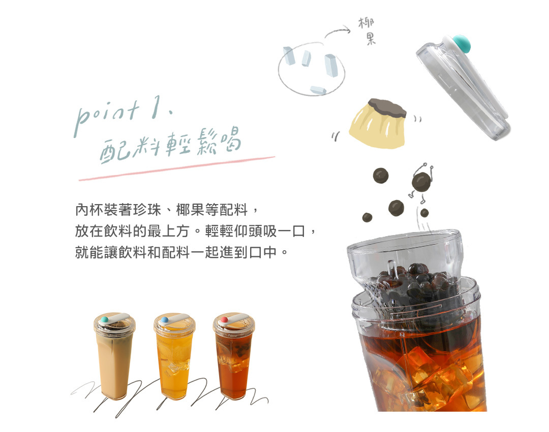無吸管專利設計,珍珠椰果輕鬆喝
