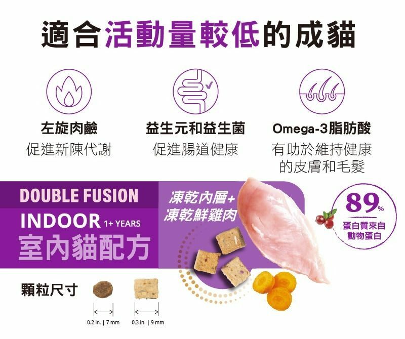 Catit Double Fusion INDOOR Cat Chicken Recipe 1.8kg (4lb)