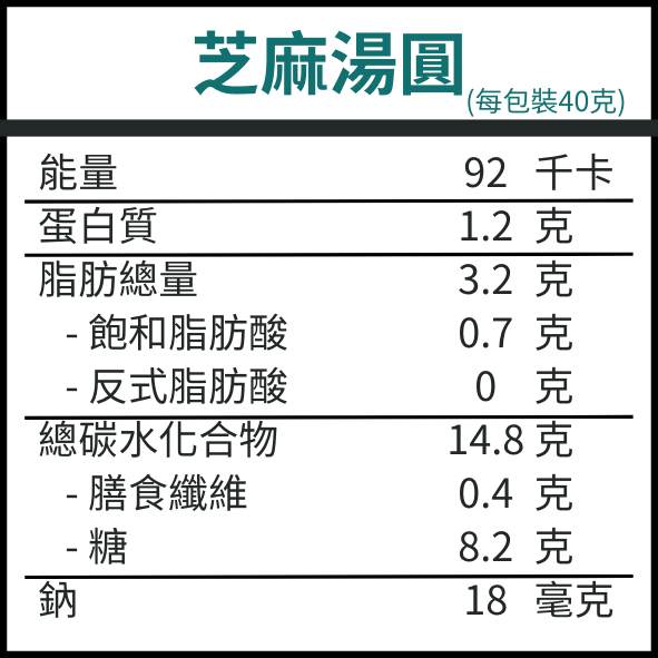 [預訂產品] 芝麻湯圓