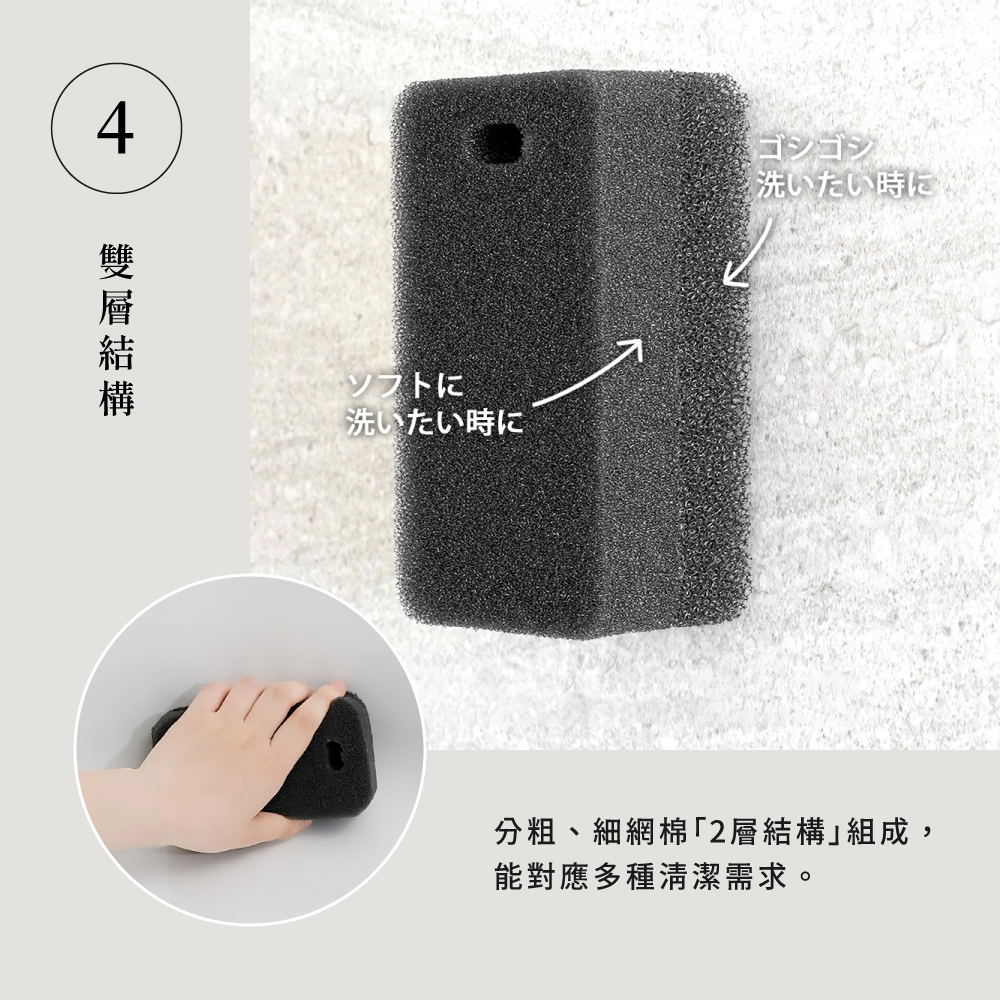 《azuma》sm@rt系列日本製浴室專用易起泡海綿組(附磁吸式H型收納掛勾)