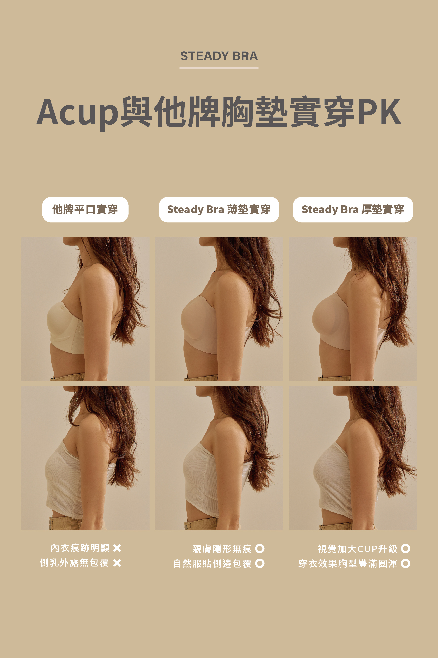 Steady bra安全感2.0/ Meufs全方位果凍膠防滑隱形圓渾平口內衣(單內衣)