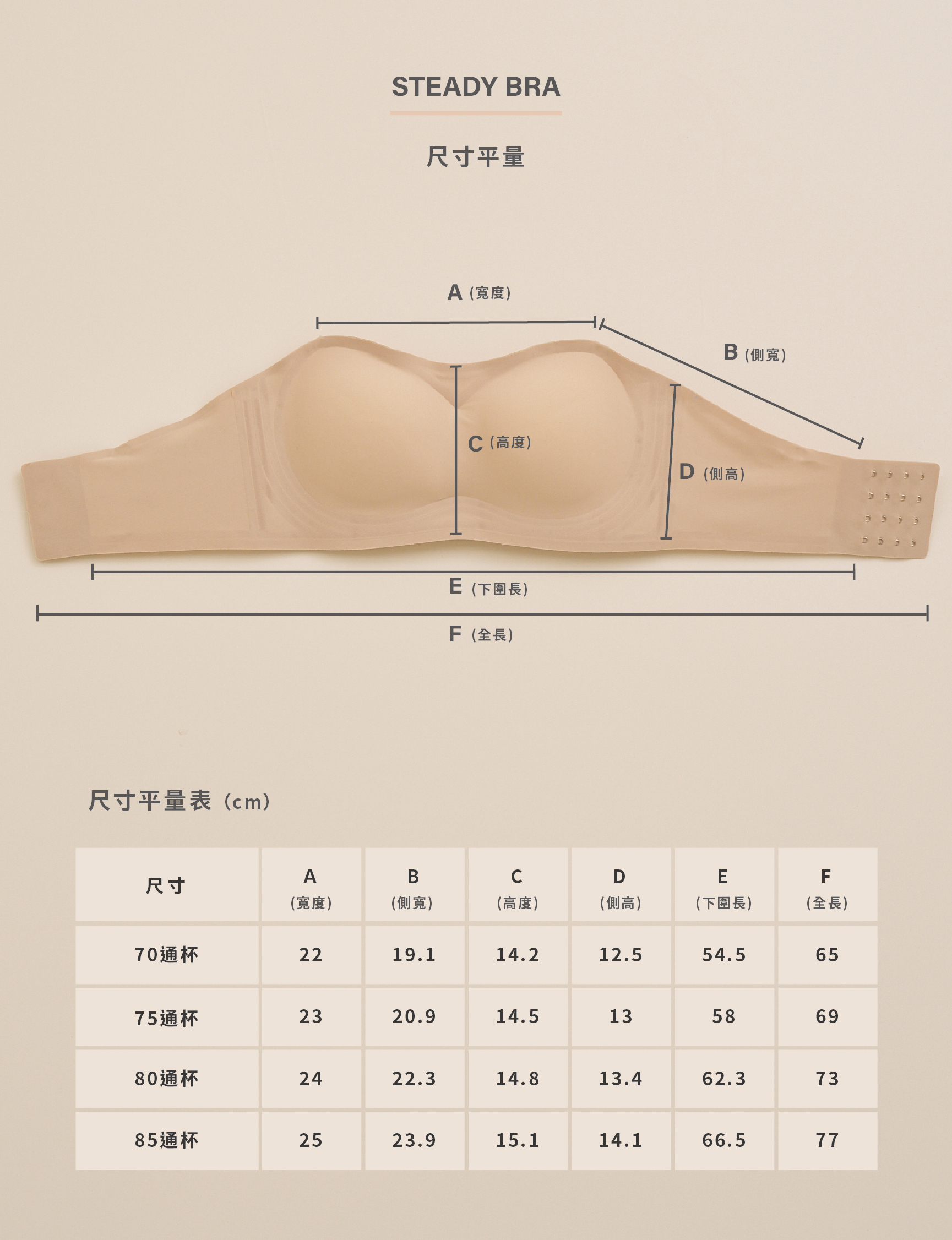 Steady bra安全感2.0/ Meufs全方位果凍膠防滑隱形圓渾平口內衣(單內衣)