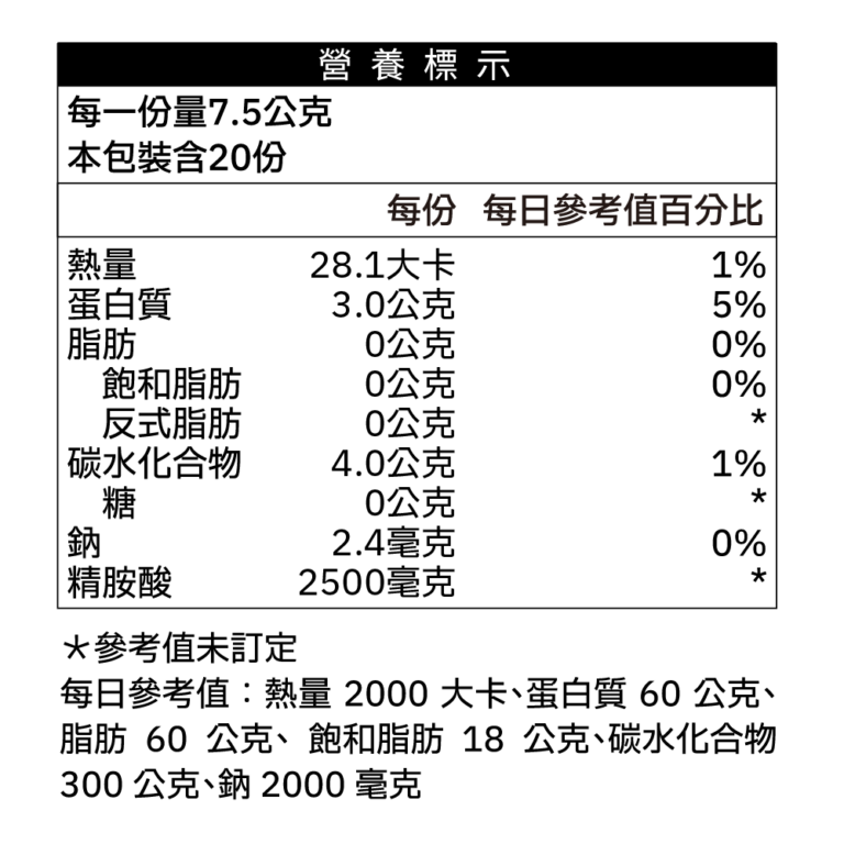 HARU BOOST 不死鳥精胺酸活力粉包 20入/盒 (柑橘風味)