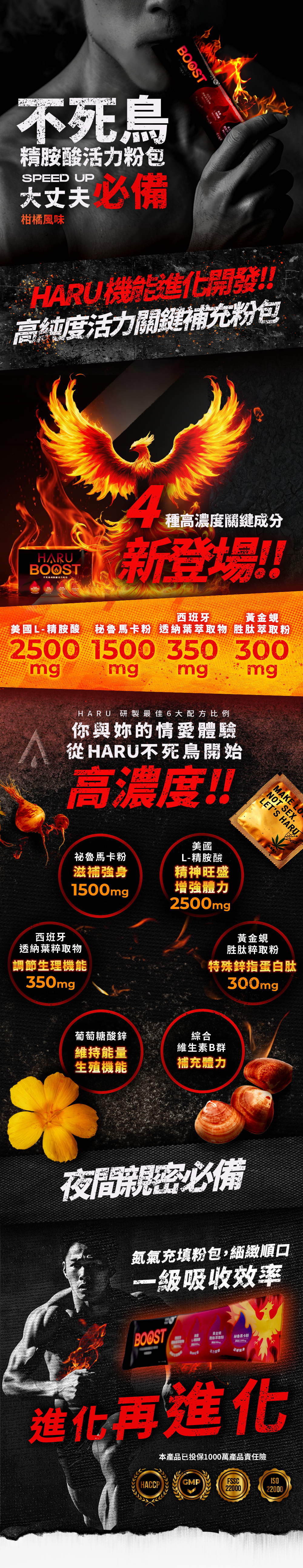 HARU BOOST 不死鳥精胺酸活力粉包 20入/盒 (柑橘風味)