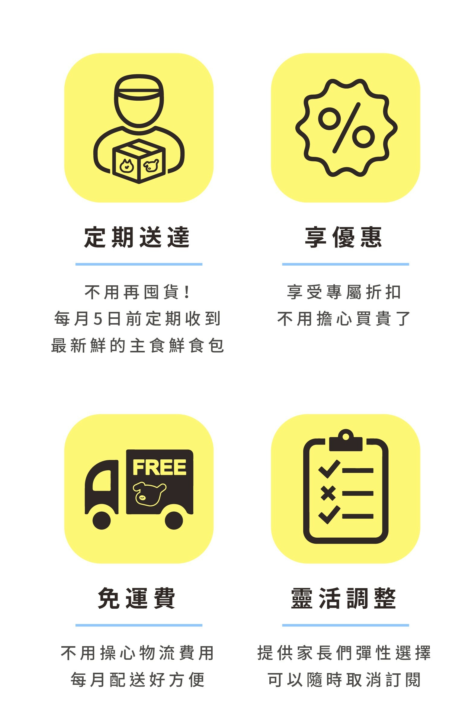 貓咪處方主食鮮食包訂閱制專屬優惠,每期免運費
