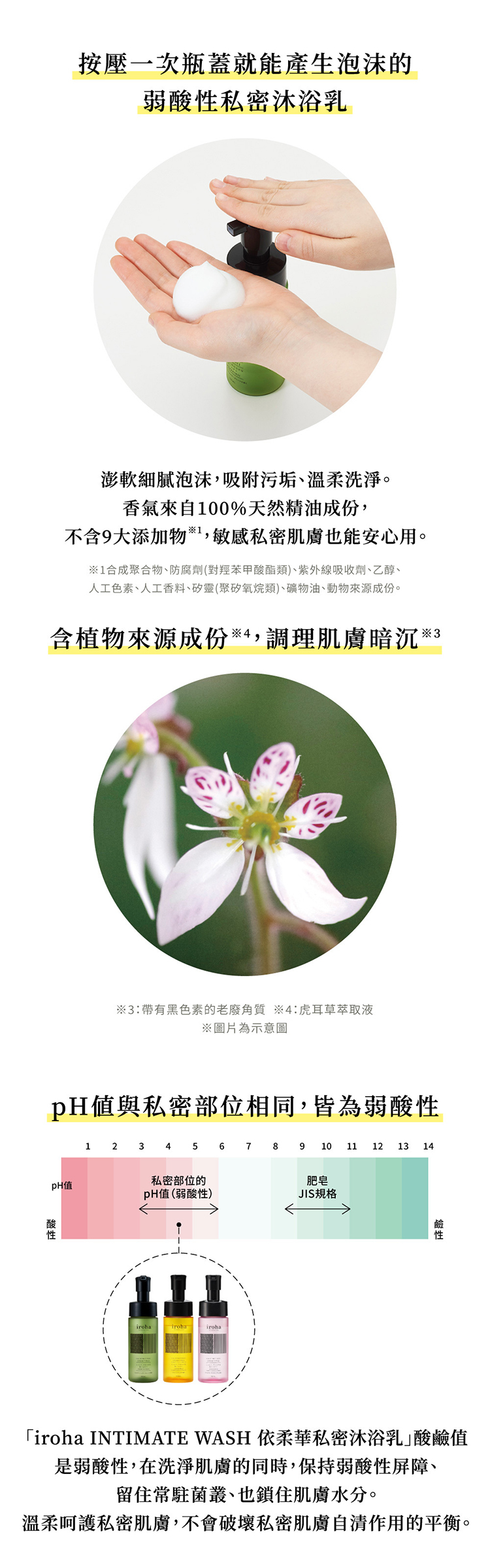 iroha INTIMATE WASH 依柔華私密沐浴乳 泡沫型-150ml