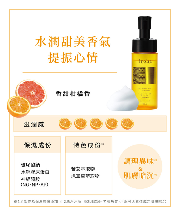 iroha INTIMATE WASH 依柔華私密沐浴乳 泡沫型-150ml