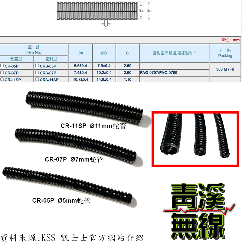 剖開型浪管 蛇管 絕緣套管 整線管 汽車電線保護管 5~11mm 防火電線保護管 PP浪管 車用 線材 訊號線