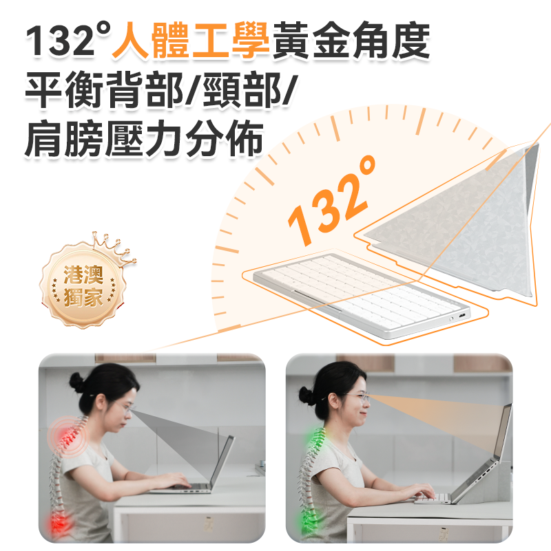 美國USATISFY無線觸控鍵盤套裝| 原裝行貨一年保養