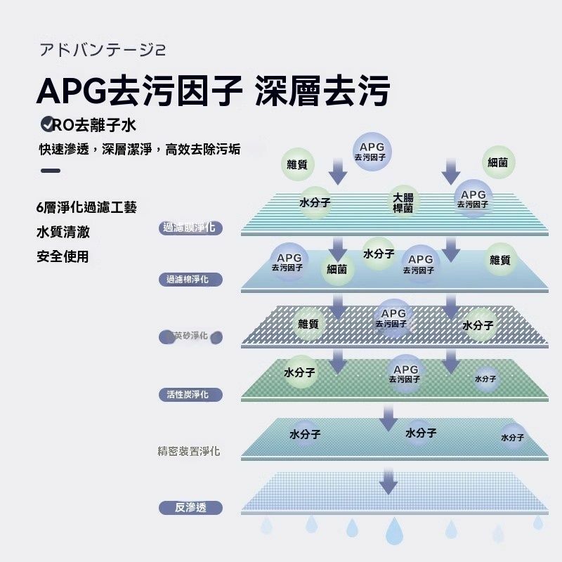 Kojima wet tissue Floral Mint 100pcs