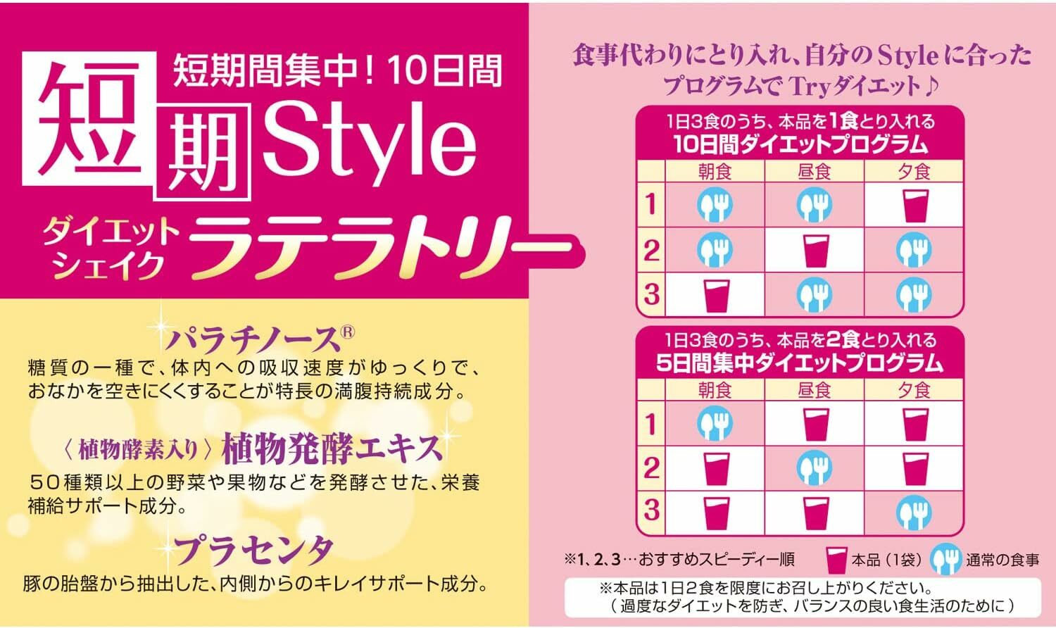 ITOH 健美奶昔-10袋(NF1149293)