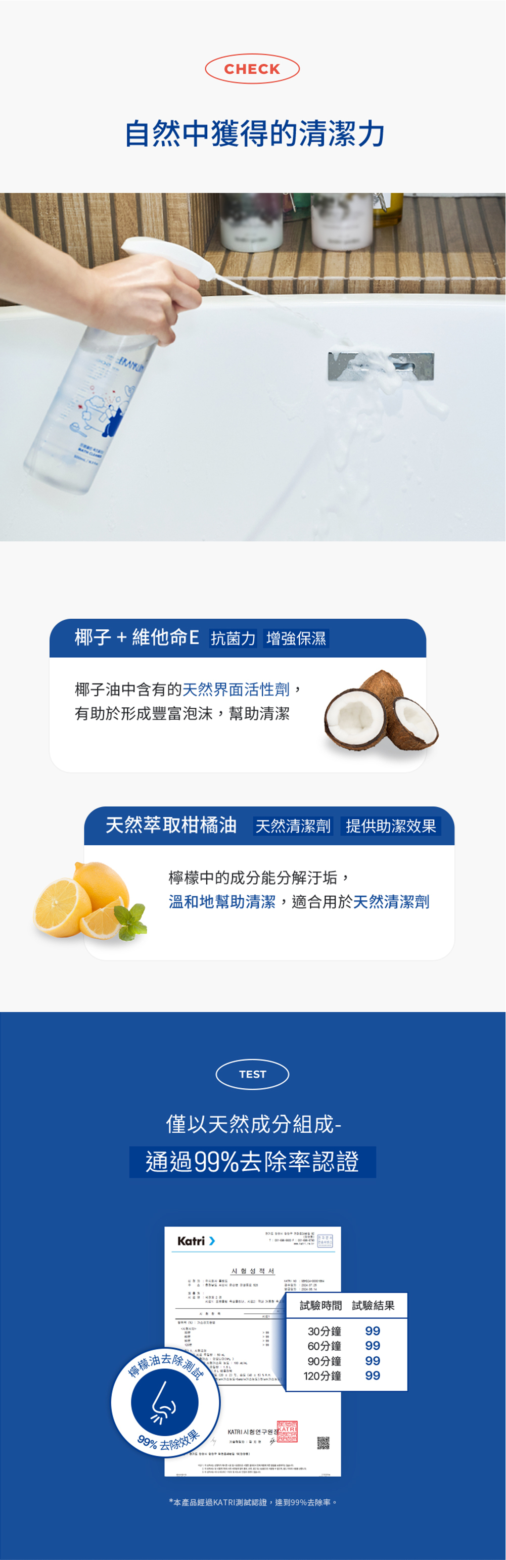 FRANKLiiN 浴廁除垢清潔液 FRANKLiiN 浴廁除垢清潔液