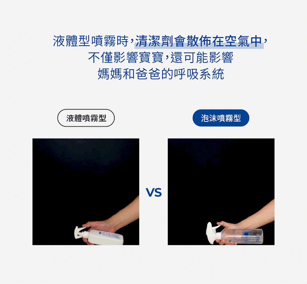 FRANKLiiN 浴廁除垢清潔液 FRANKLiiN 浴廁除垢清潔液