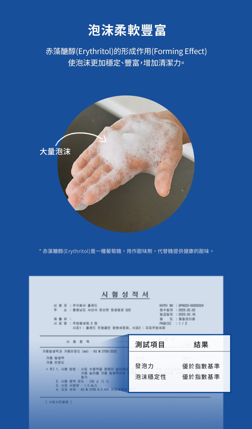 FRANKLiiN 純素Vegan蔬果奶瓶清潔劑 補充包