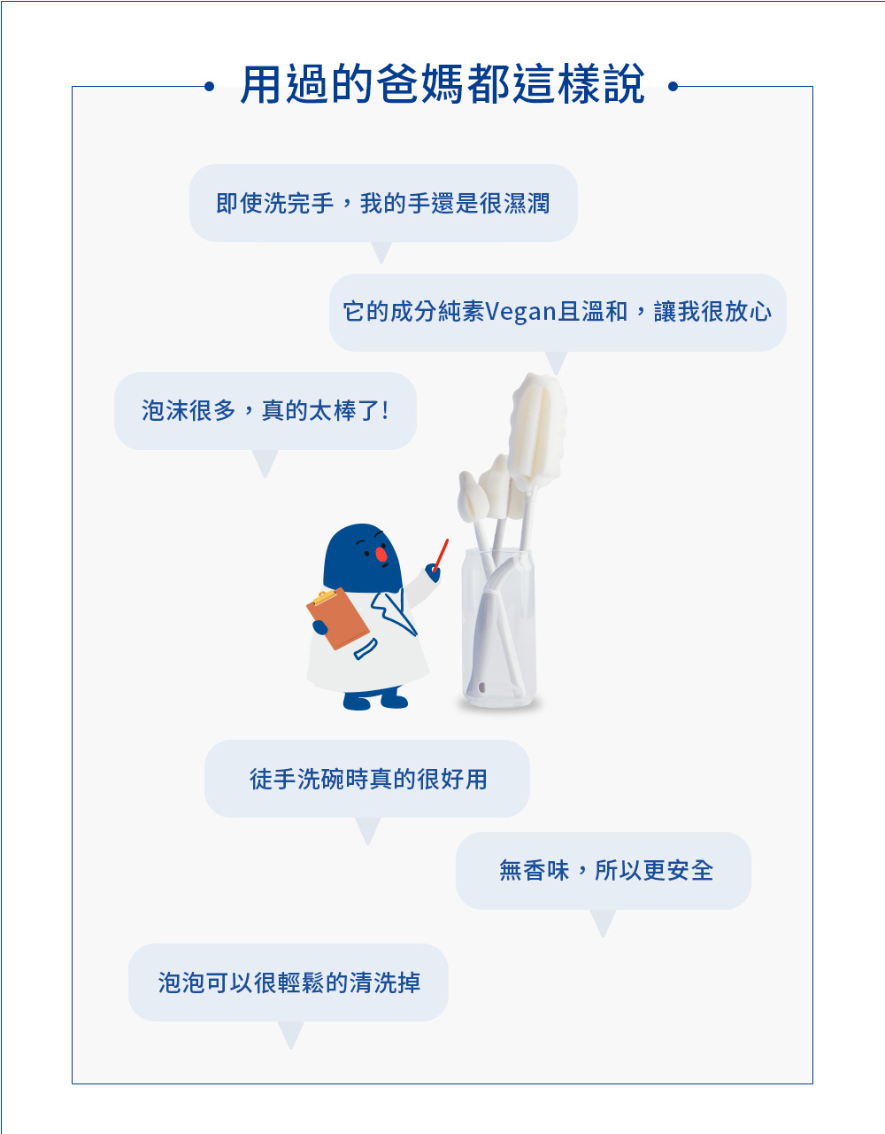 FRANKLiiN 純素Vegan蔬果奶瓶清潔劑 補充包 