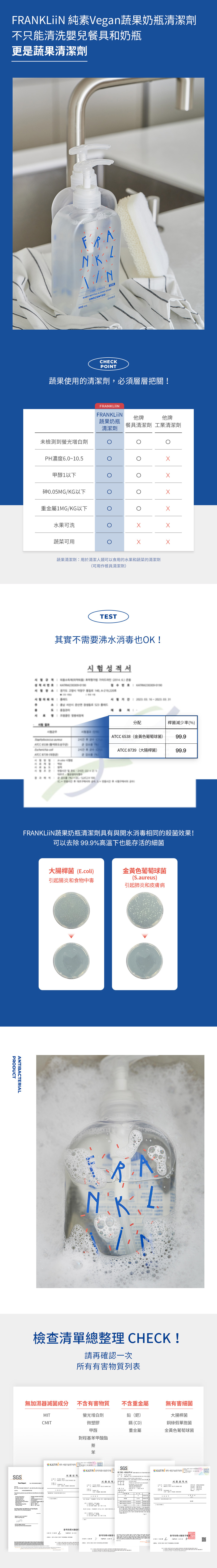 FRANKLiiN 純素Vegan蔬果奶瓶清潔劑 補充包