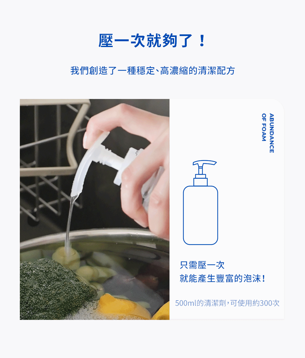 FRANKLiiN 純素Vegan蔬果奶瓶清潔劑 補充包