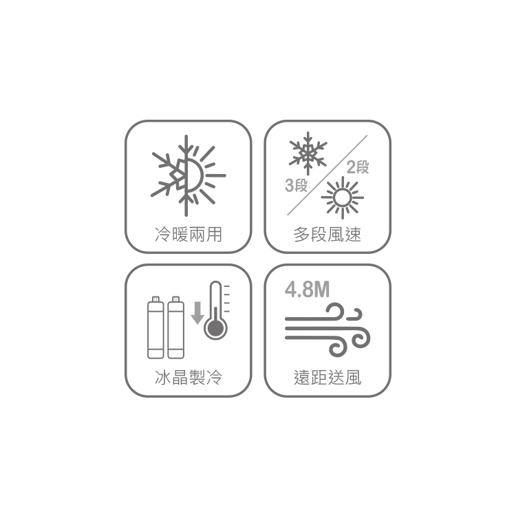 HLE510 冷暖兩用水冷溫控扇