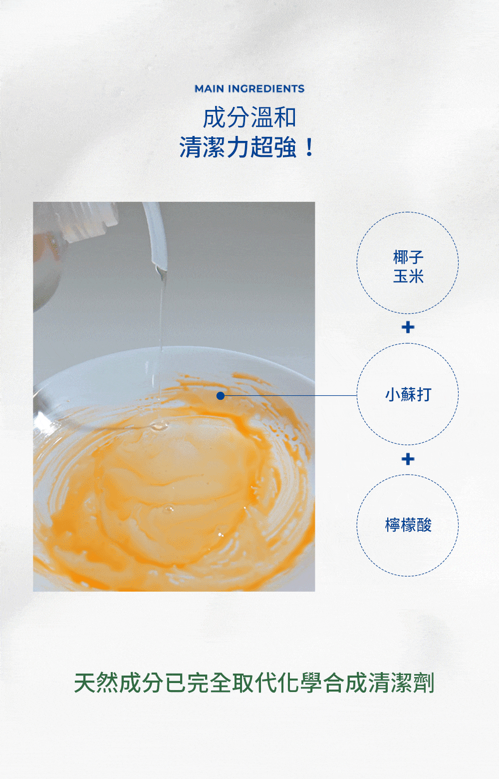 FRANKLiiN 純素Vegan蔬果奶瓶清潔劑 補充包