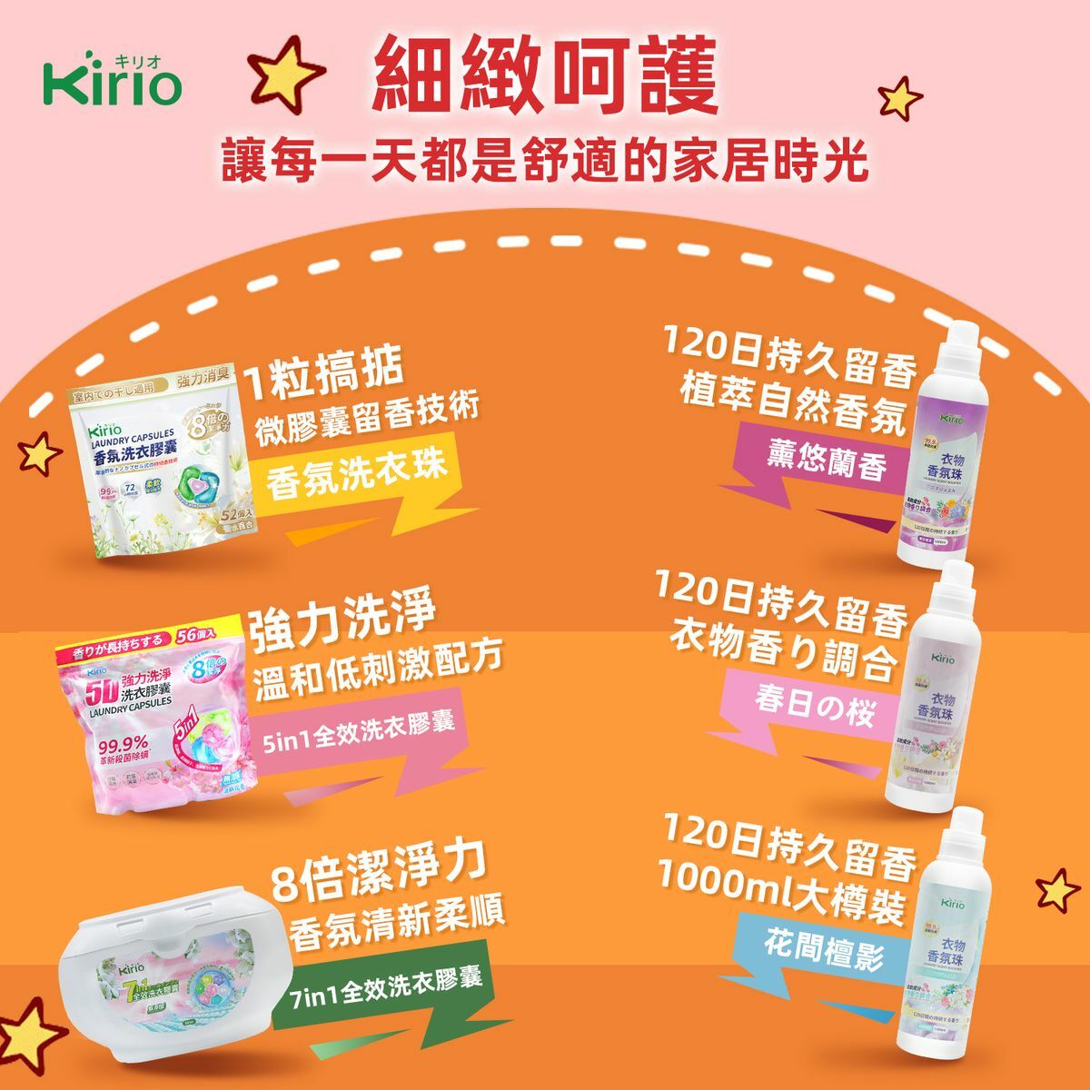 kirio 衣物香氛珠 (春日の桜)1000ml#除蟎除菌 #除臭 #柔順#留香16週 #清香珠 香衣珠 柔順香珠