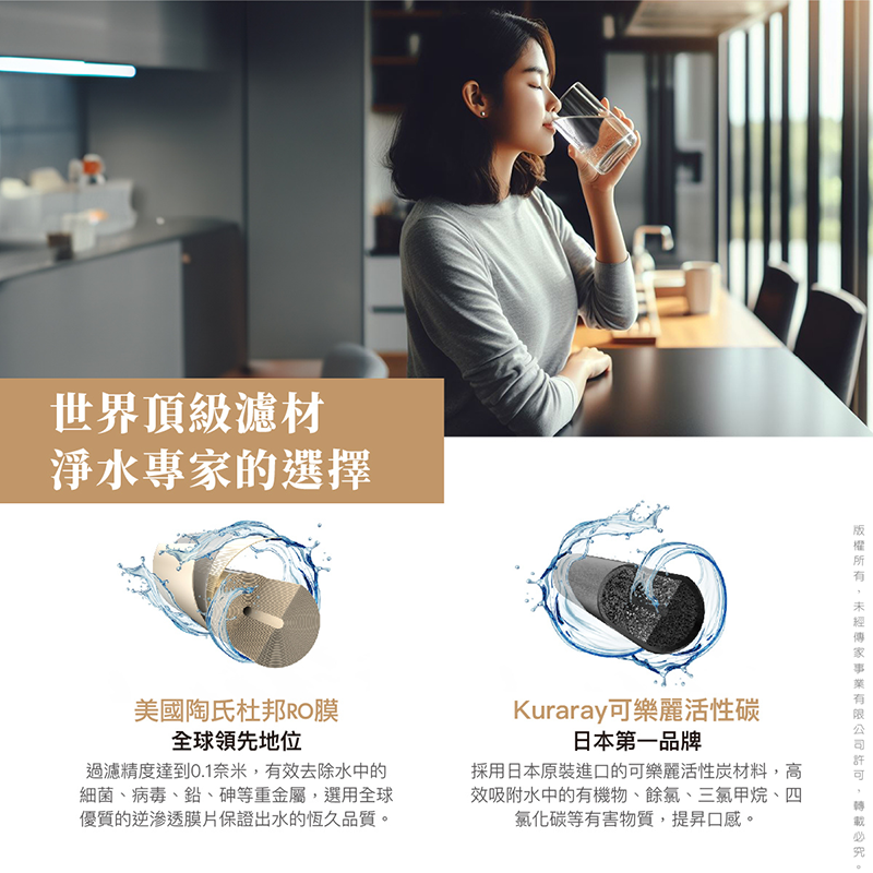 HS-800G 廚下直輸RO淨水器