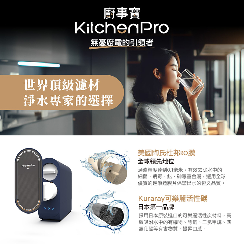 美國RO逆滲透濾芯800G