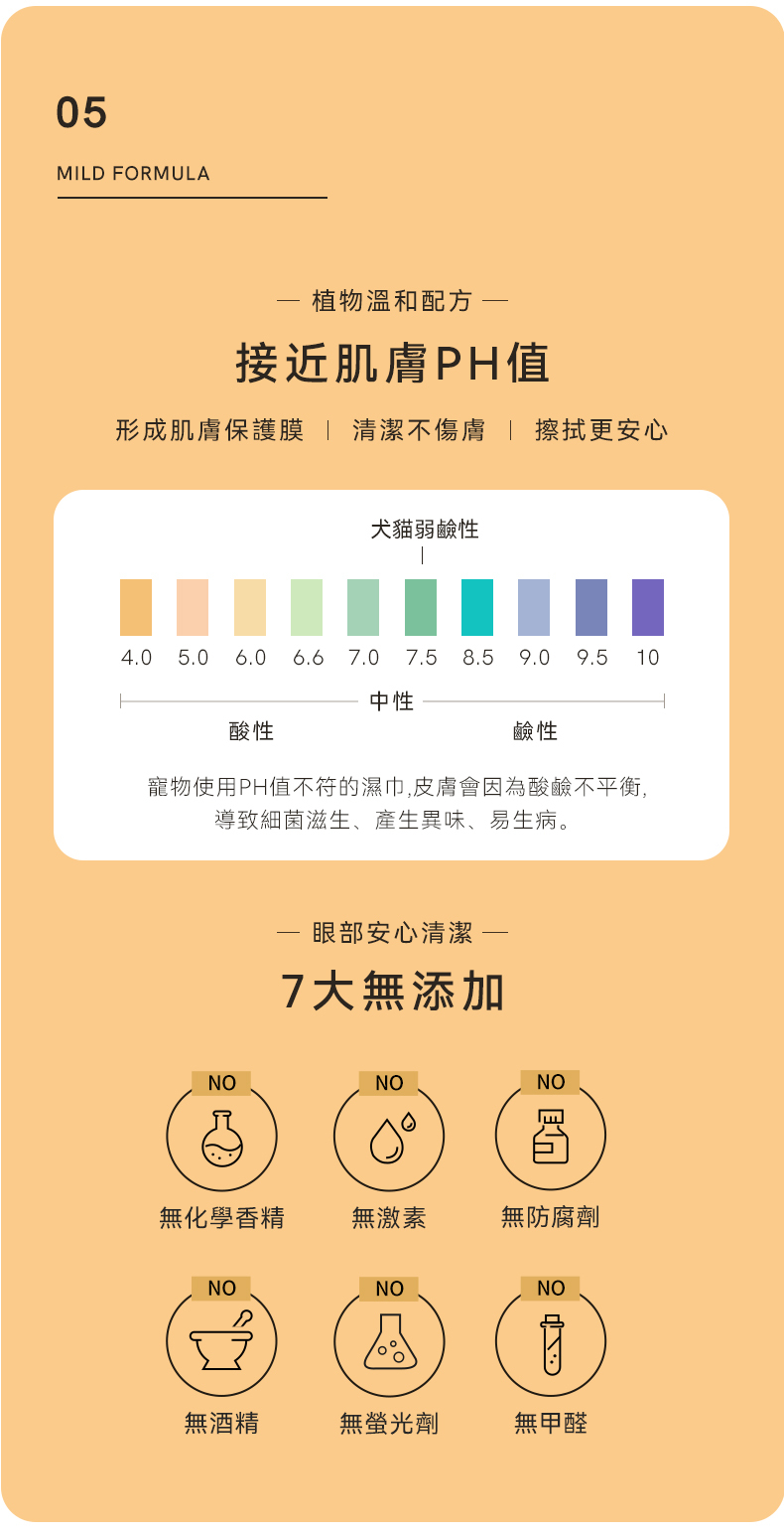 Amo Petric 黑莓葉淚痕擦拭棉片ph值中性不傷膚