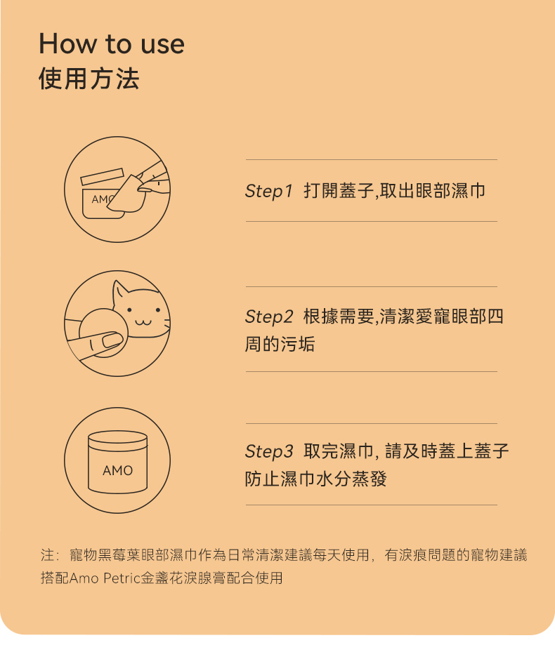 淚恆棉片使用方式