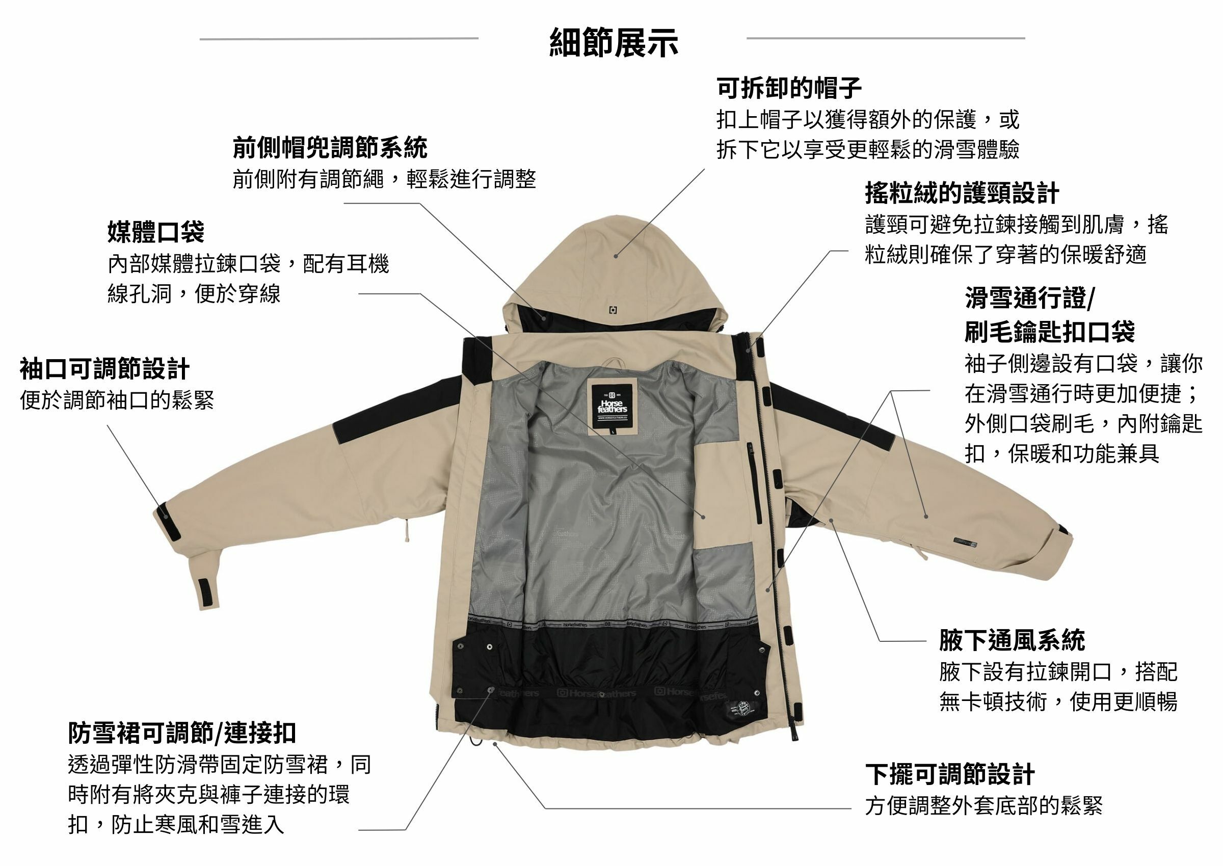 ENVOY JACKET 中性款滑雪外套