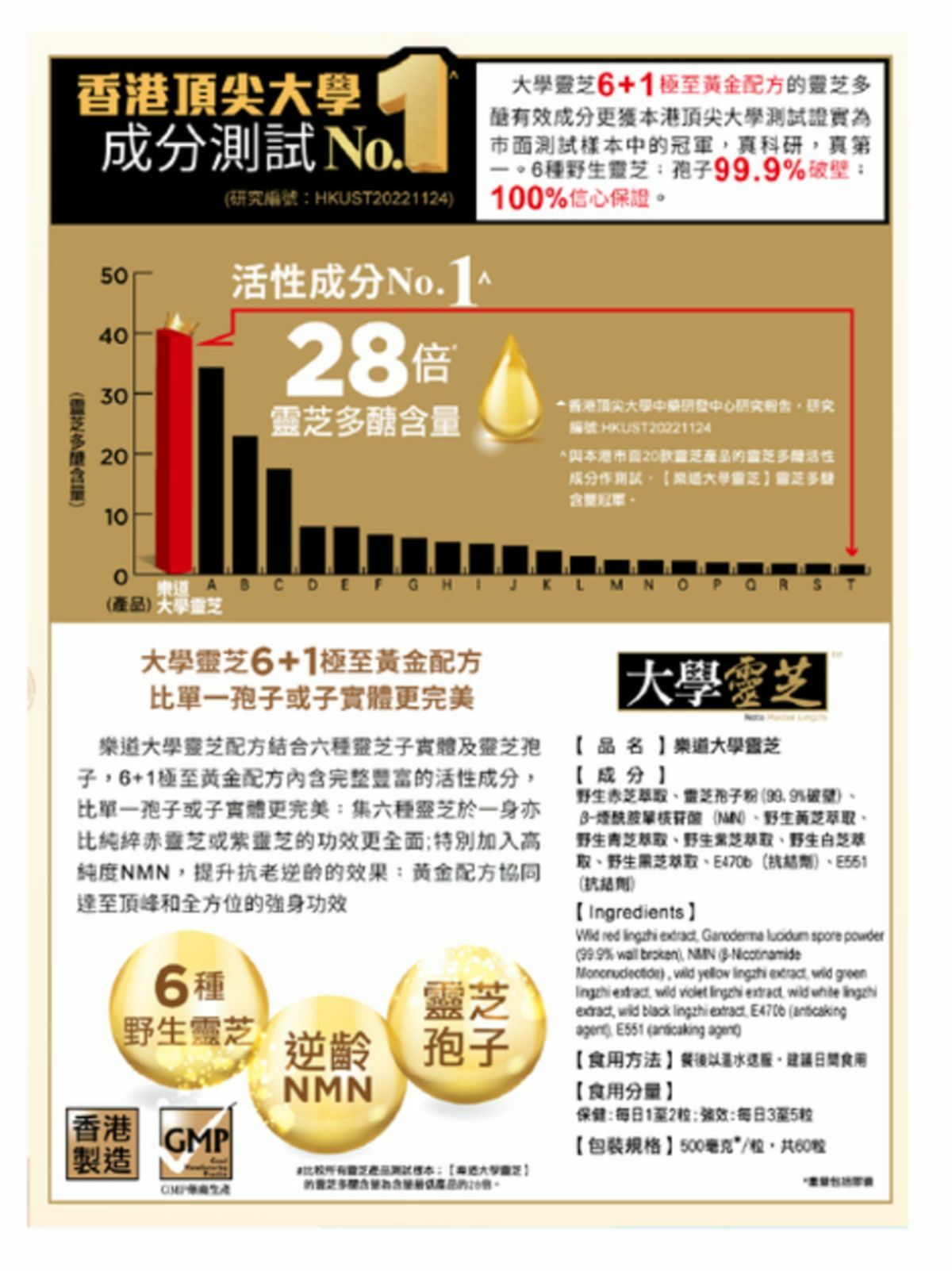 NOTO 樂道 大學靈芝 60粒