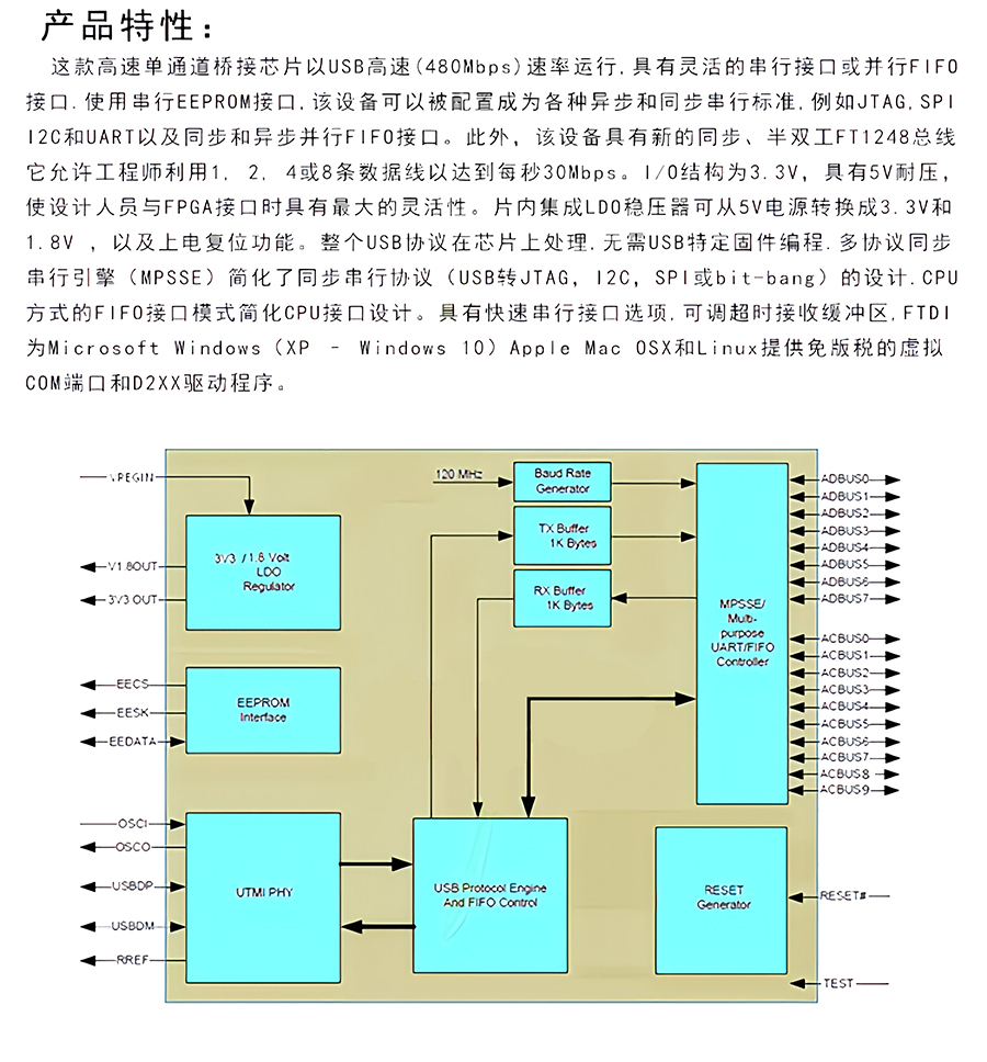 FT232H USB To JTAG High-Speed Multifunction Serial Port