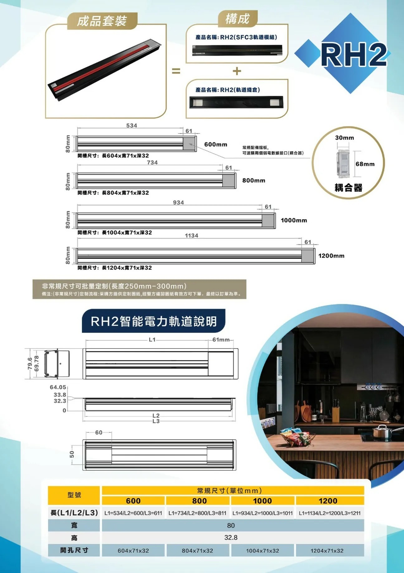 eubiq rh2 電力軌道 尺寸圖 開孔圖