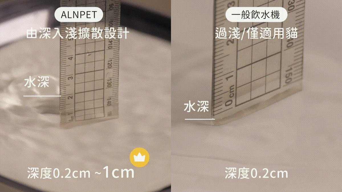 飲水機水深0.2cm-1cm