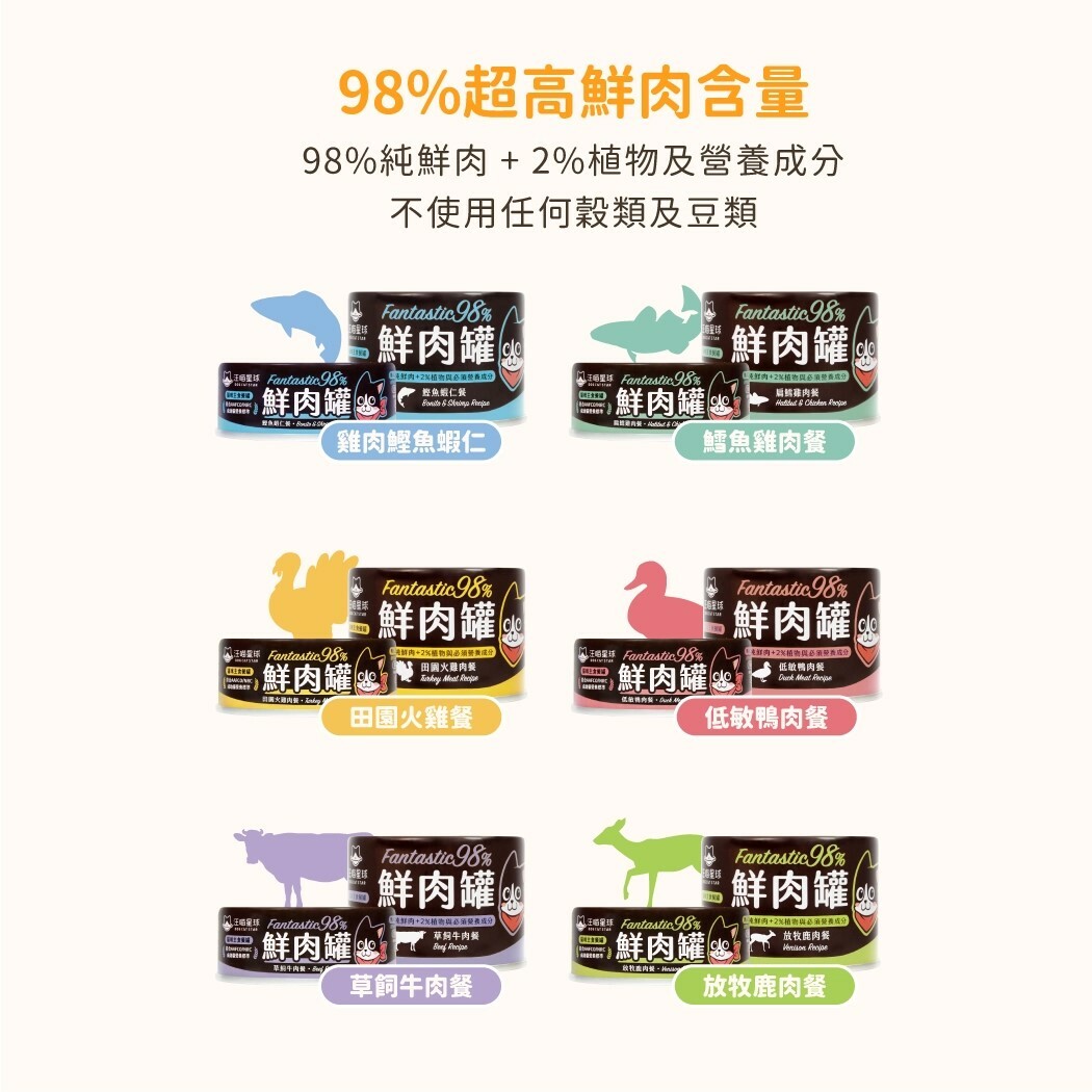 汪喵星球 貓用Fantastic 98%鮮肉無膠主食罐 – 80g (田園火雞, 放牧鹿, 扁鱈雞肉, 草飼牛肉, 鰹魚蝦仁, 低敏鴨肉)