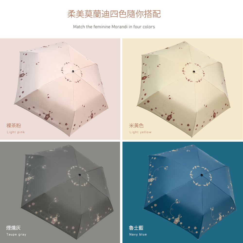 輕量防曬手開傘，四種柔美莫蘭迪配色，裸茶粉、米黃色、煙燻灰、魯士藍