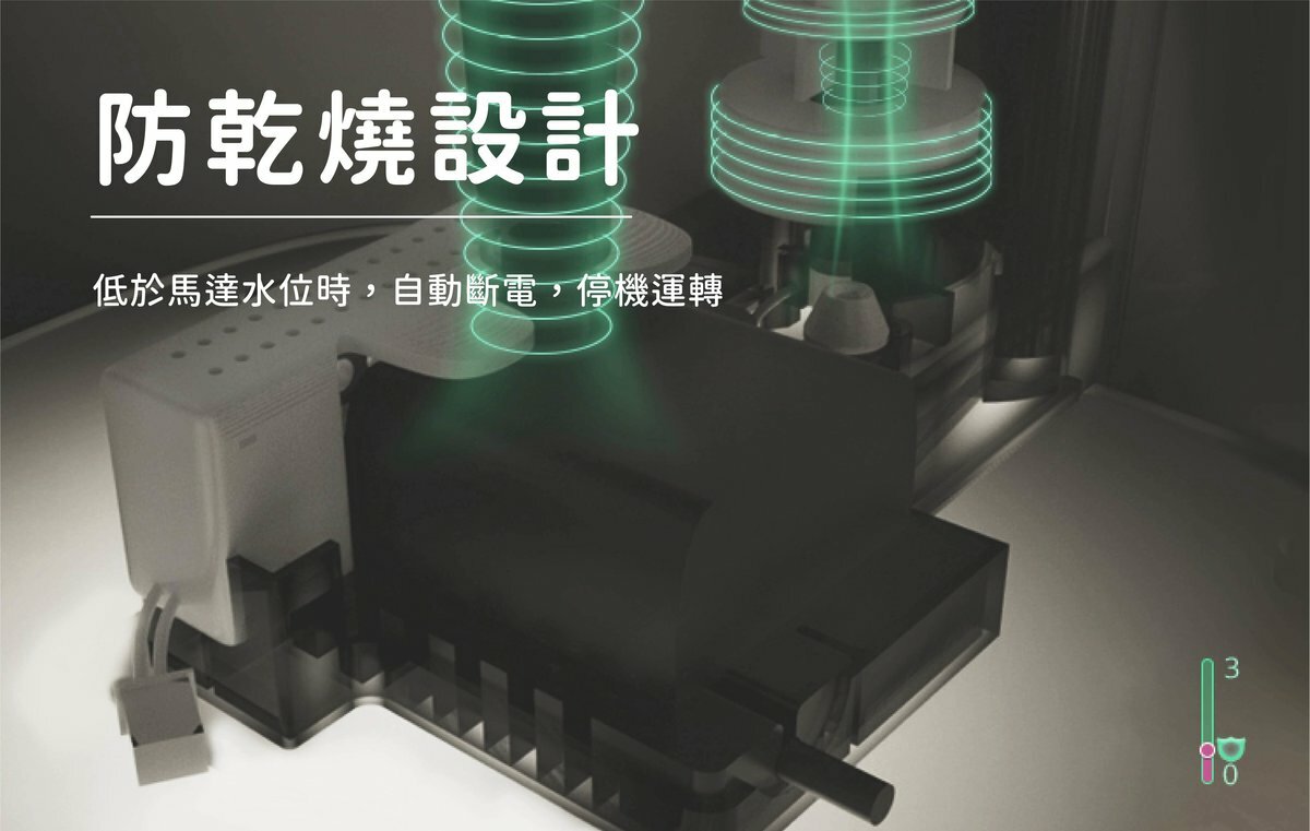 飲水機防乾燒設計