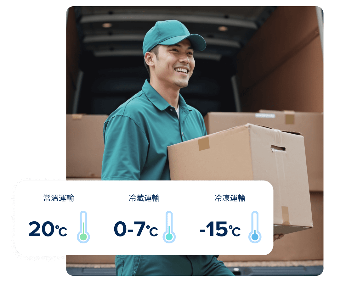 SHOPLINE 多溫層宅配到府