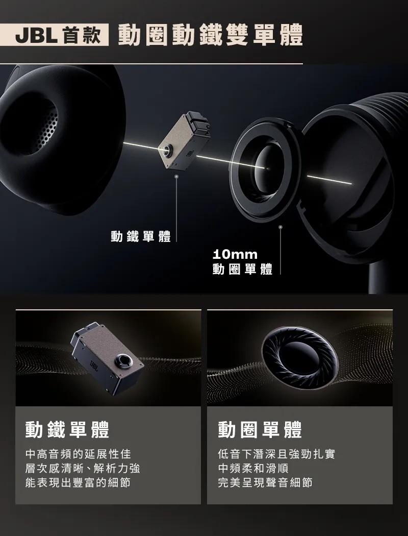 JBL首款圈鐵雙單體 JBLTour Pro 3 觸控螢幕真無線降噪藍牙耳機